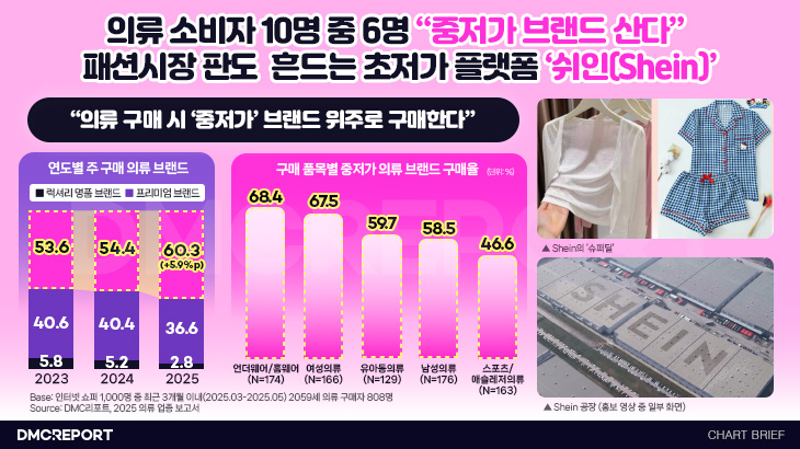콘텐츠 썸네일
